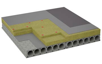 considerations of Elsrickle flat roofing insulation